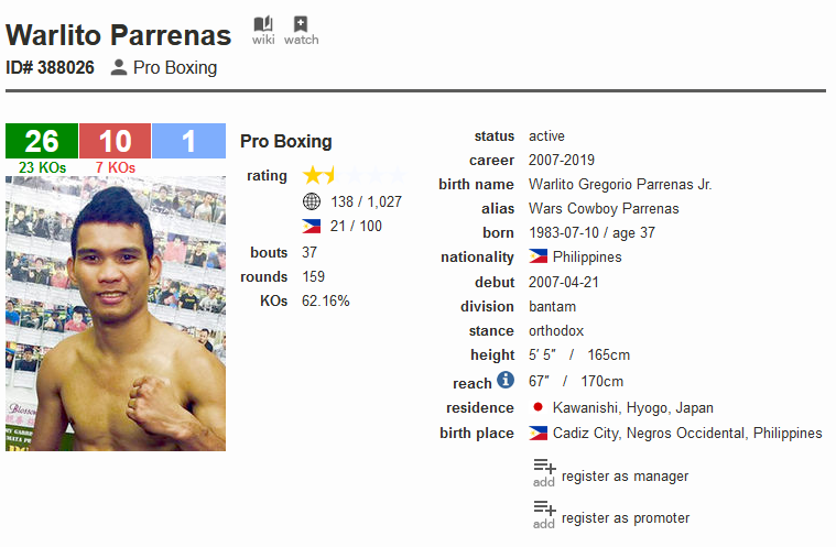 Walito's boxing record from BoxRec.