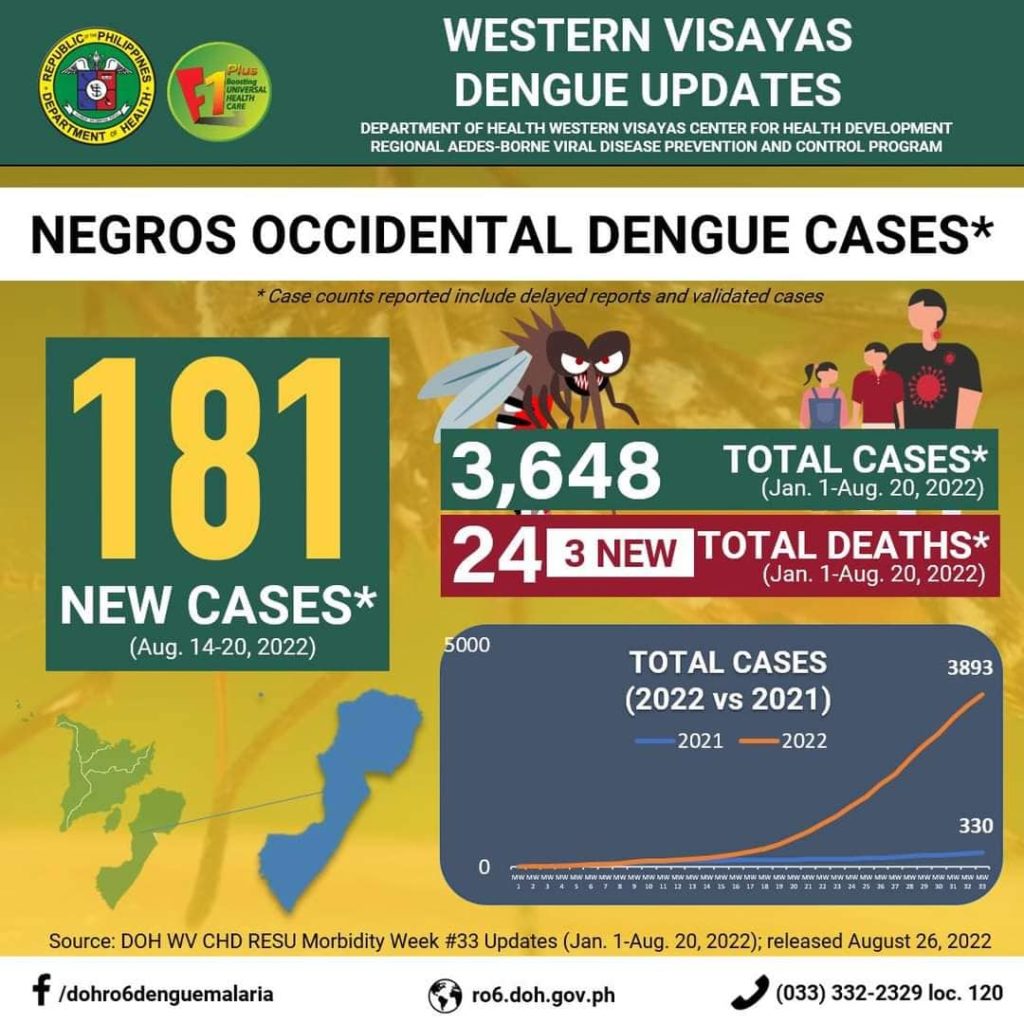 Photo from DOH WV CHD - Dengue and Malaria Program FB page.