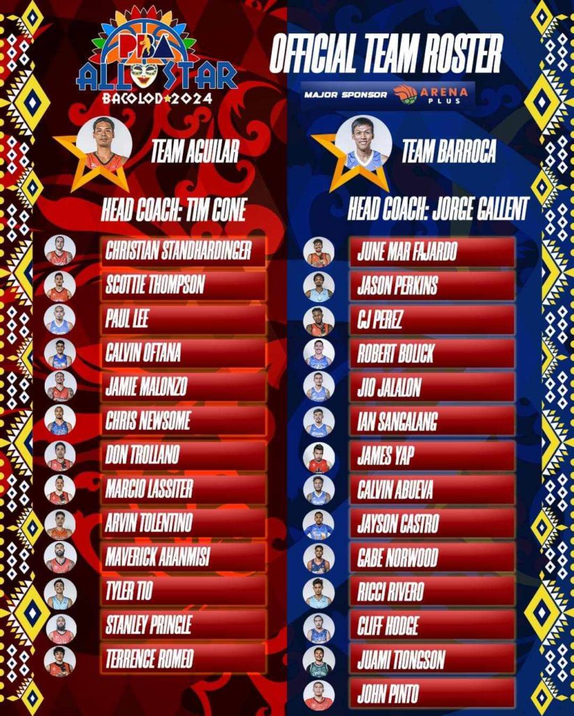 lineup