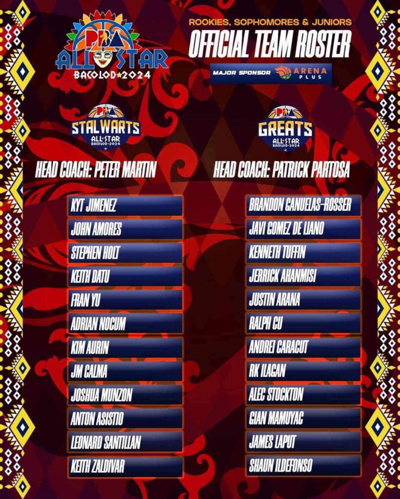 team roster